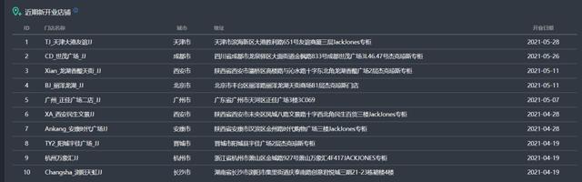 杰克琼斯为什么比欧美便宜,为什么杰克琼斯越来越少