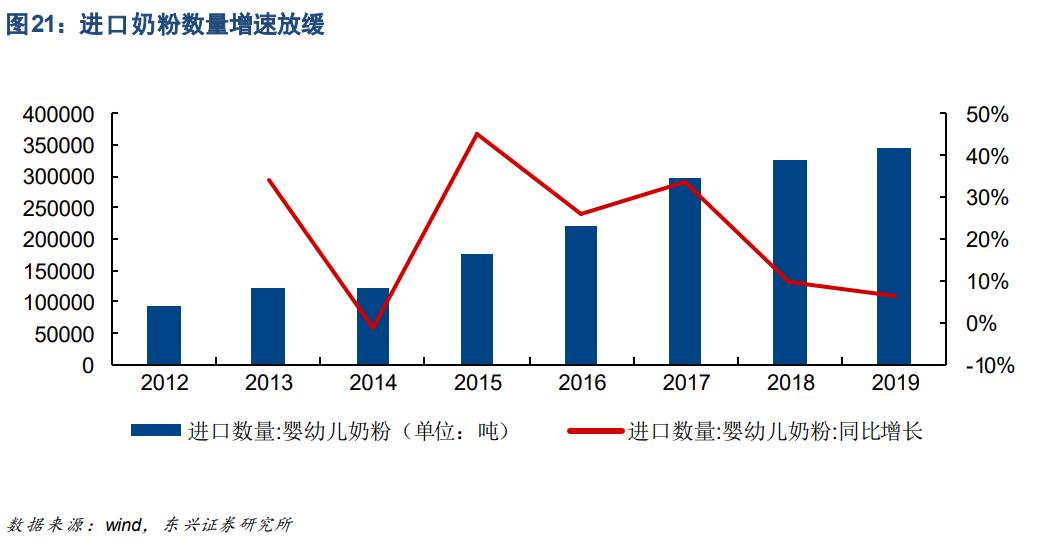 少子化老龄化影响未来经济格局,少子化的人口结构性变化