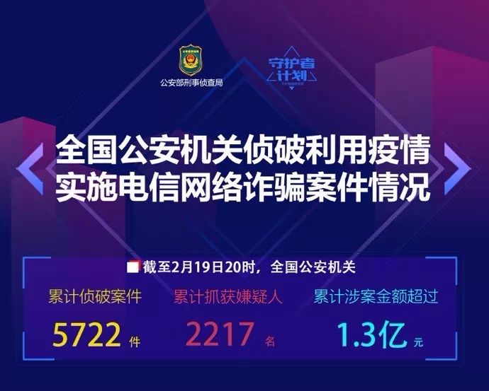 现在在朋友圈卖口罩犯法吗,朋友圈卖口罩被抓