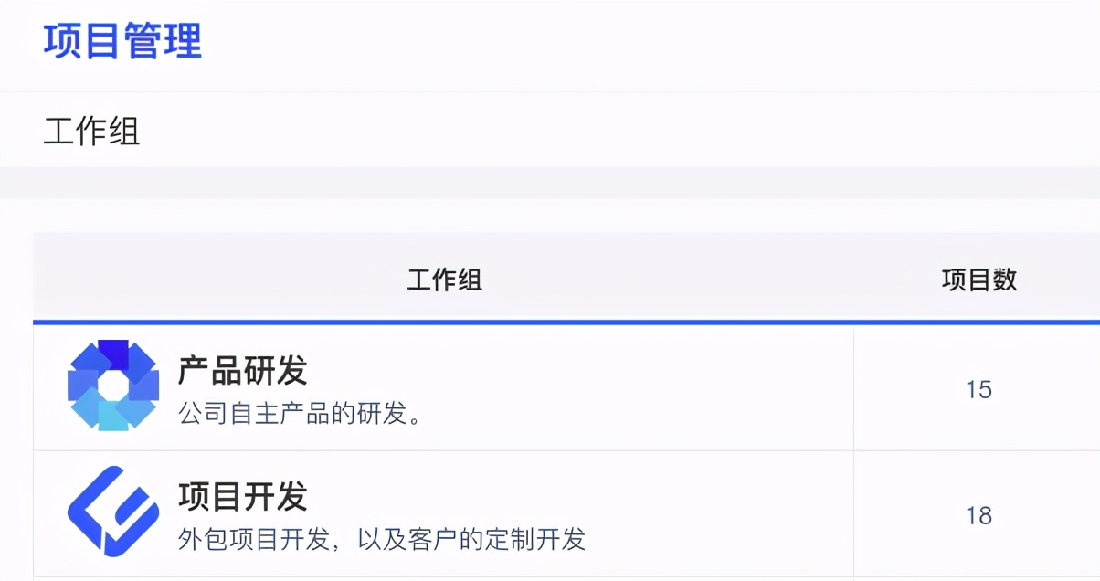 开发外包我踩过的坑,外包软件如何开发