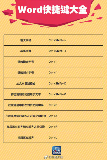 word怎么在字体中间画线,怎样沿长word文本下划线
