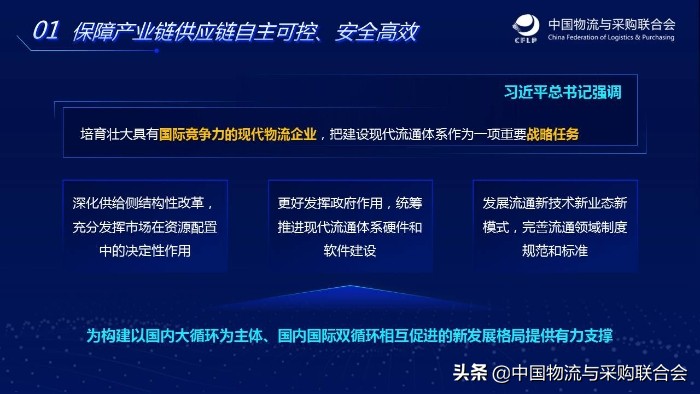 崔忠付农产品分析,物流与供应链数字化转型
