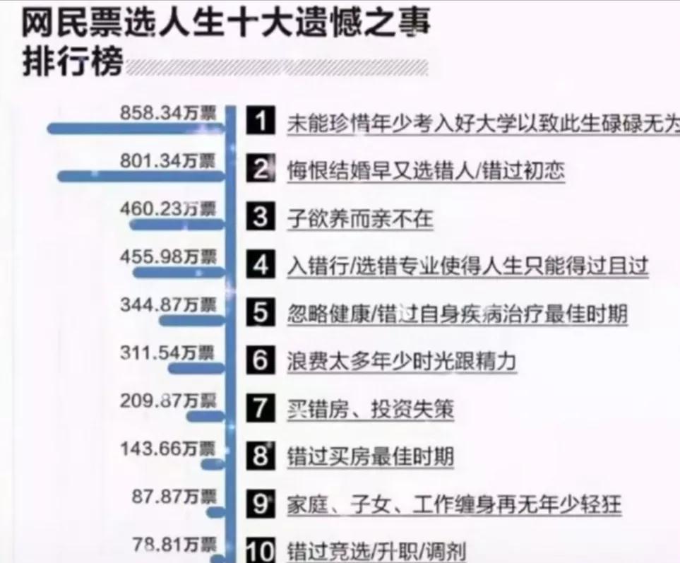 如果孩子不想读书应该怎么办,如果自己的孩子不想读书怎么办呢