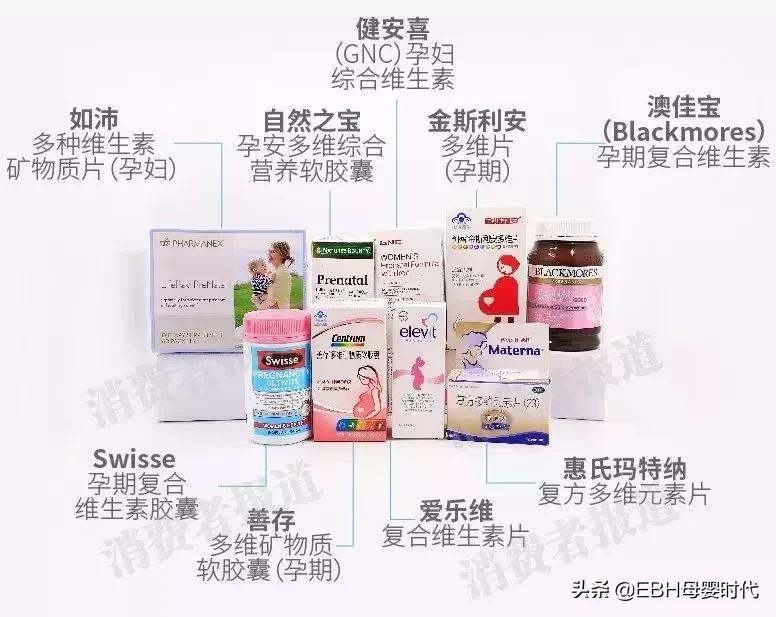 孕妇多种复合维生素测评,孕妇多维片十大排行榜图