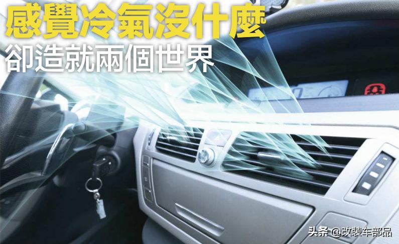 转轮除湿空调系统工作原理详细图,空调系统四大部件原理及作用