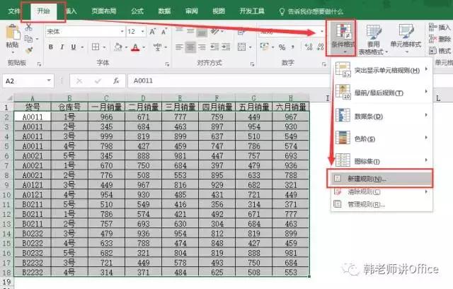 excel怎么让不同数值对应不同颜色,excel怎么用颜色区分大于多少