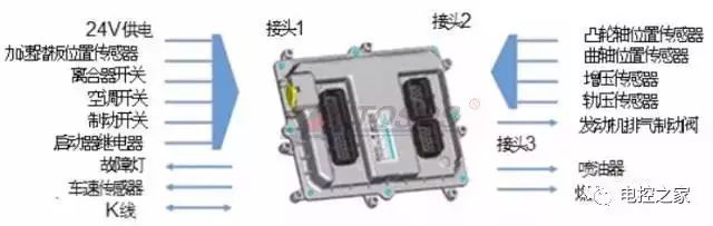 救援应急原则,救援过程中应优先考虑什么