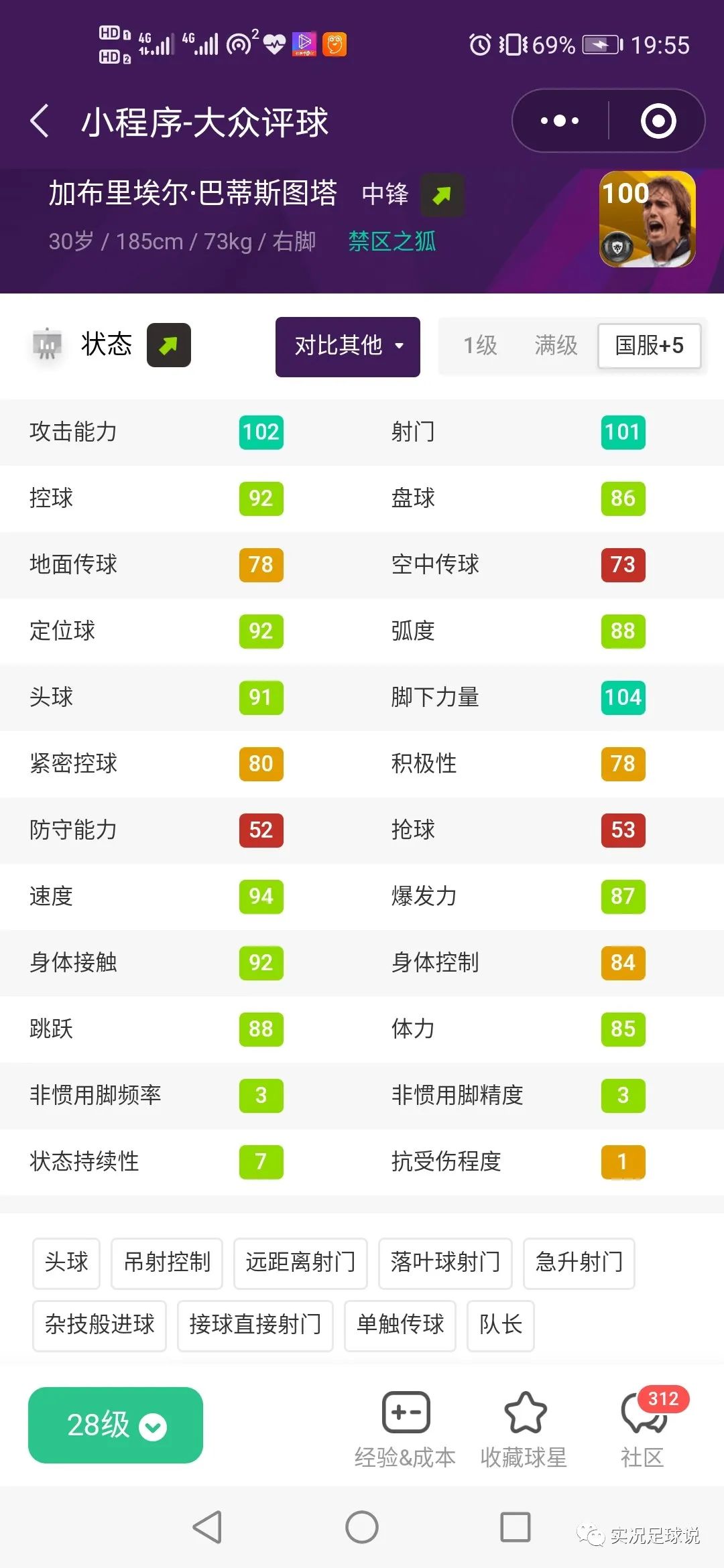 托蒂巴蒂罗马欧冠,托蒂巴蒂最新消息