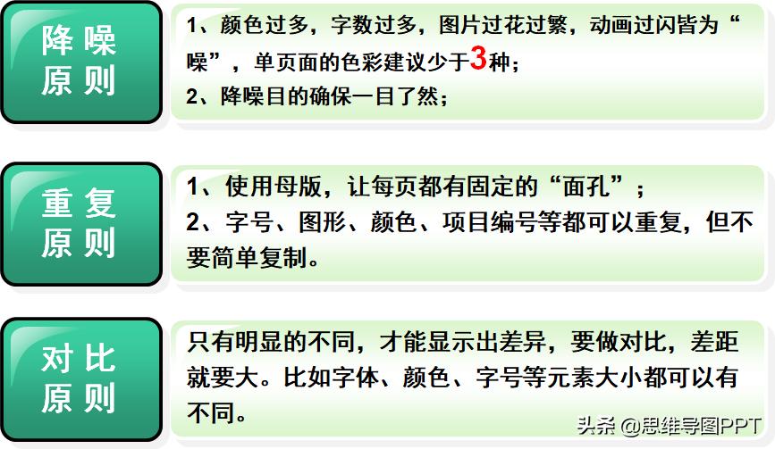 30页ppt,一般的ppt的十八种技巧视频