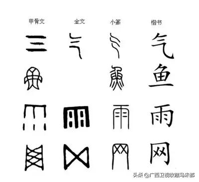 神奇的中文,读一个错一个