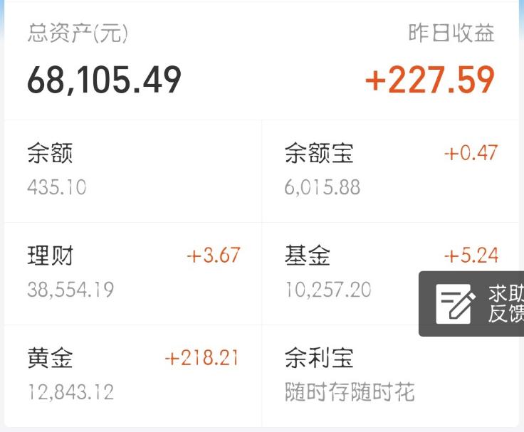 90后你有多少存款1万,90后存款300万算什么水平