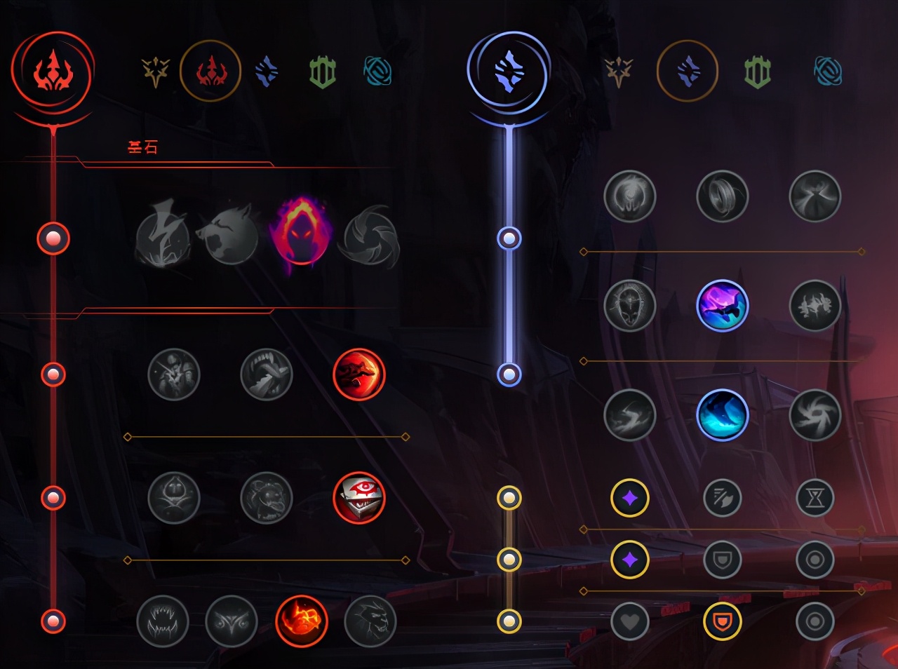 打野波比天赋最新版本,最新打野波比出装