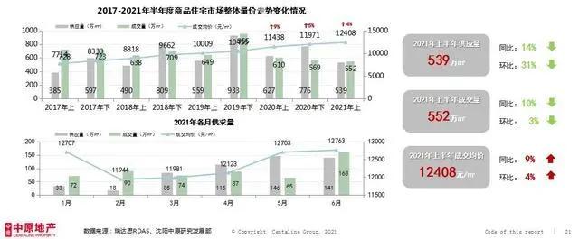 沈阳生活有什么幸福感吗,沈阳几次获选幸福感城市