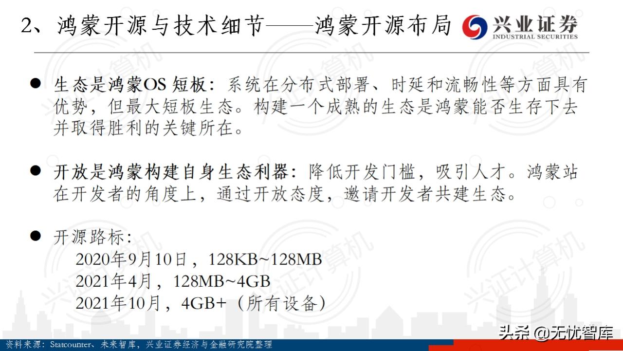 华为鸿蒙操作系统全景结构总结,华为鸿蒙操作系统harmonyos2体验