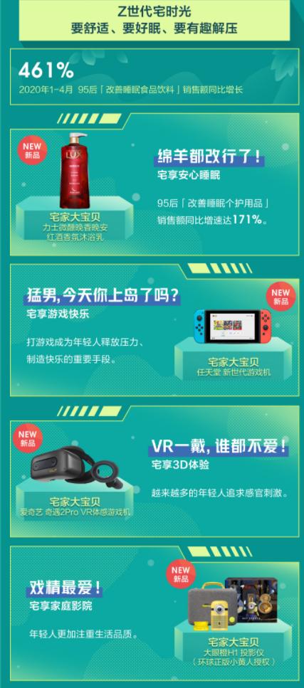 宅享无边、横扫千菌…消费者“追新”有个性，京东618上新引潮流