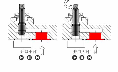 火电厂设备分布图,火电厂设备清单一览表
