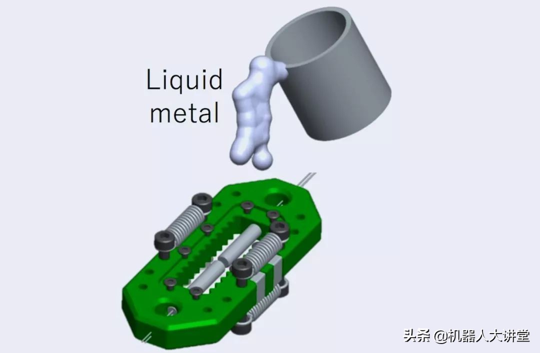 神奇！东京大学机器人获得液体金属肌腱，可实现自我痊愈