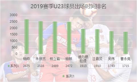 中超联赛重庆当代比赛分析,中超十大保级奇迹