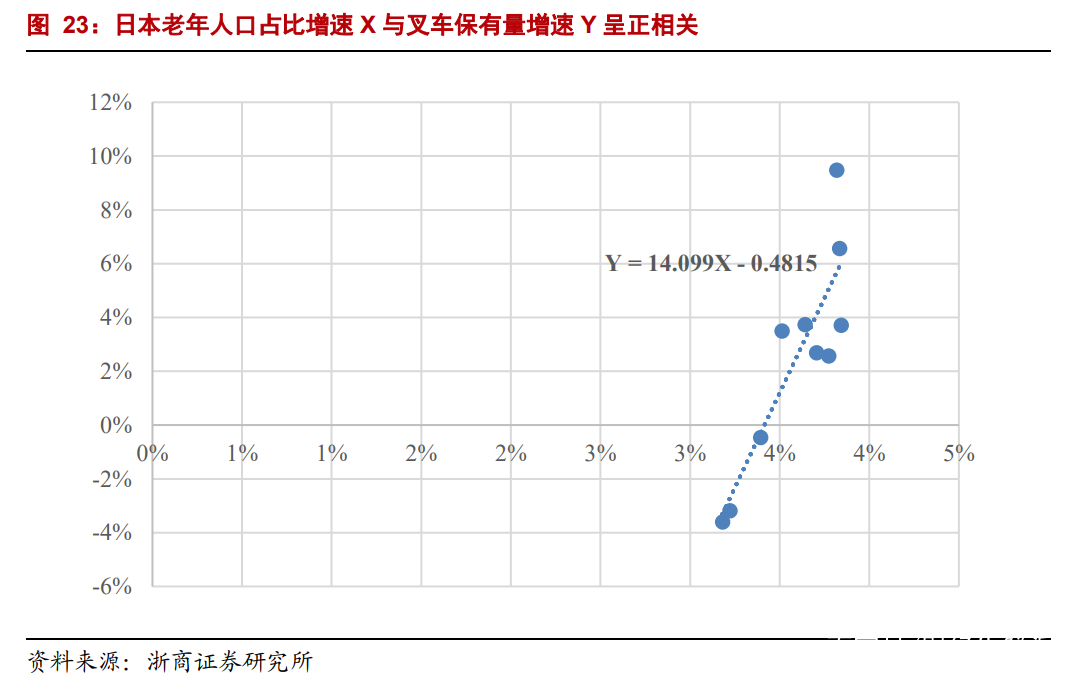 中力叉车跟杭叉哪个好,电动手推叉车合力和杭叉哪家强