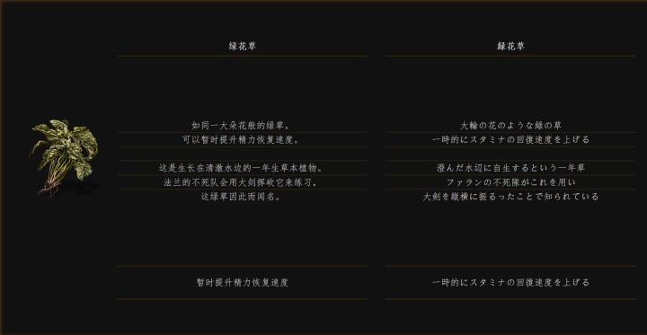 黑暗之魂法兰教学,黑暗之魂法兰克斯