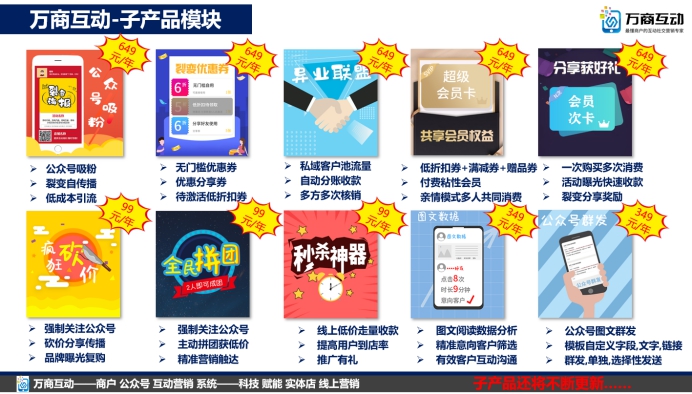 全国爱牙日牙科活动,口腔医院爱牙日宣传策划