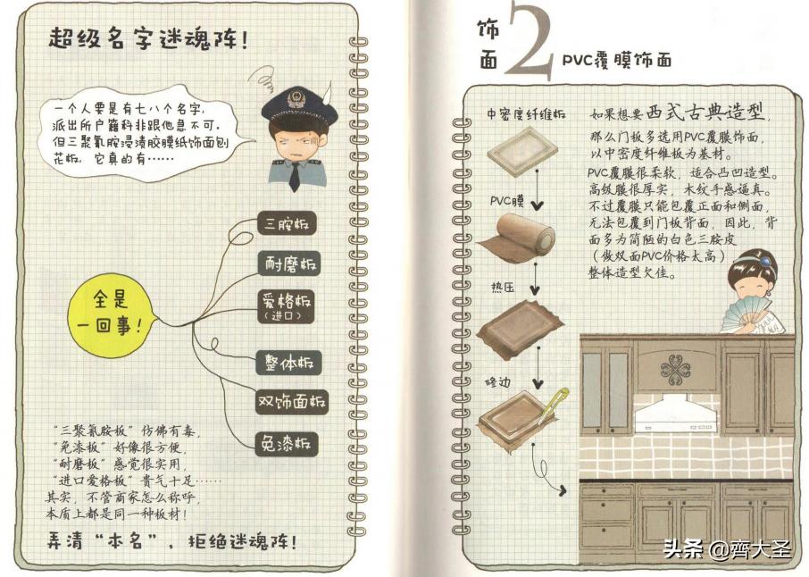实木多层板全屋定制工程报价单,零基础全屋定制报价单表格制作