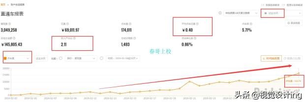 拼多多和天猫平台运营的区别,淘宝天猫拼多多运营区别