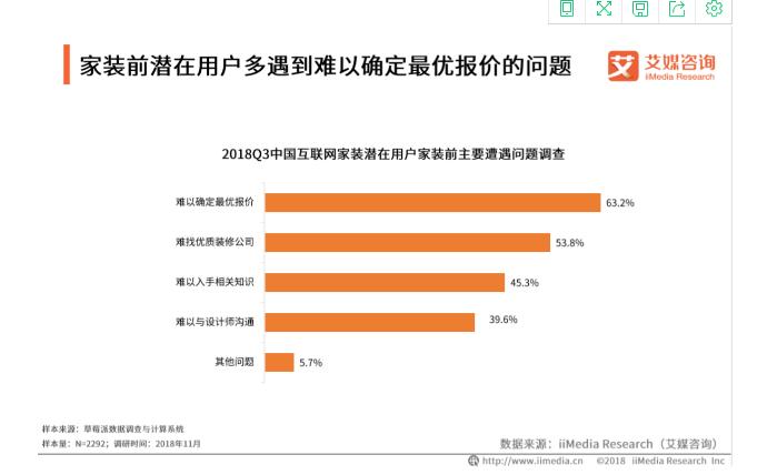 齐屹科技2019年营收,齐屹科技市值