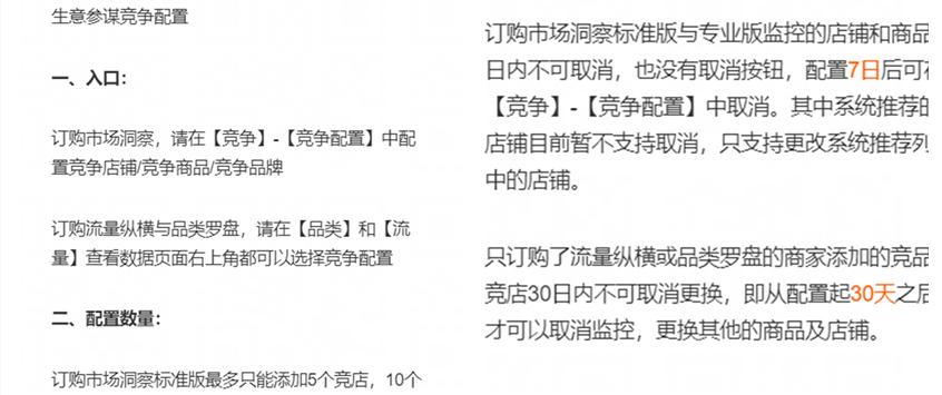 淘宝新店市场洞察为什么开不了,淘宝新店看不了市场洞察怎么办