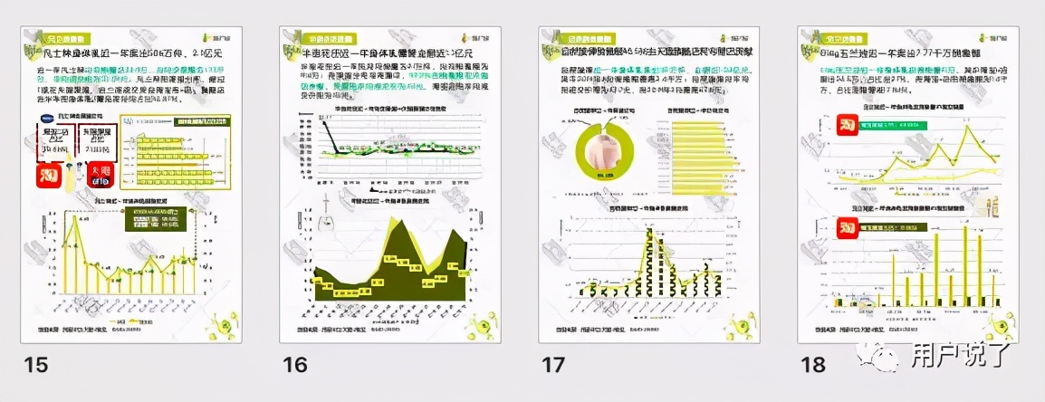 乳霜发展趋势,2023年国货热潮