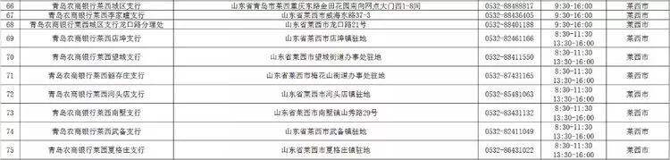 青岛广州路邮政银行营业时间,青岛渤海银行营业厅营业时间