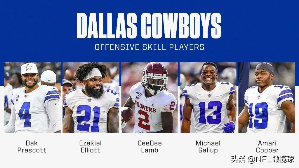 各路豪强百花齐放，新赛季进攻组谁最棒？