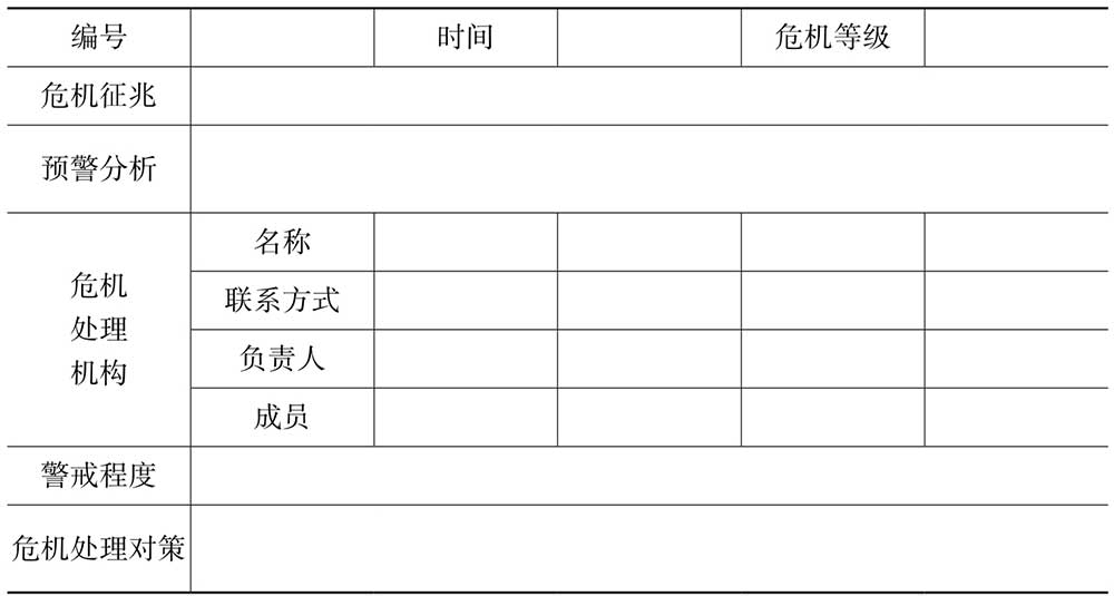 行政部门实用办公表格,行政人员必备的表格模板