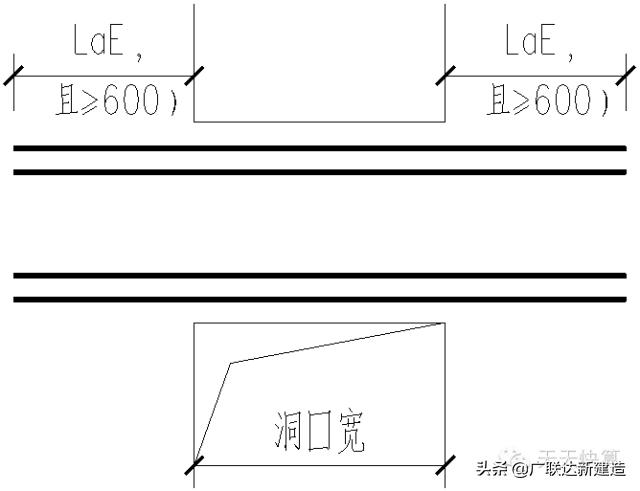 剪力墙平面表示方法有几种,剪力墙最简单的判断方法