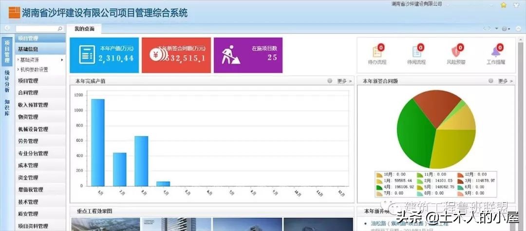 国优奖和鲁班奖是竣工多久后申报,鲁班奖和国优奖的颁奖单位有哪些