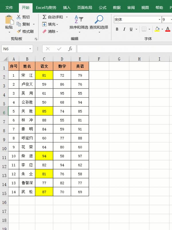 excel中的6个经典排序技巧解读,excel排序技巧大全