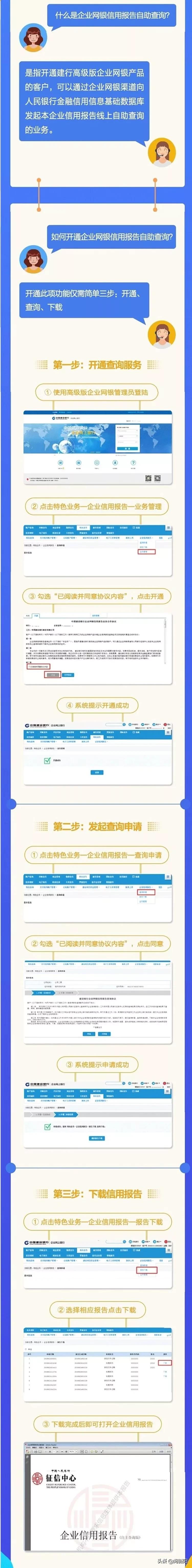 疫情期间人民银行对征信相关规定,疫情原因征信不良记录查询