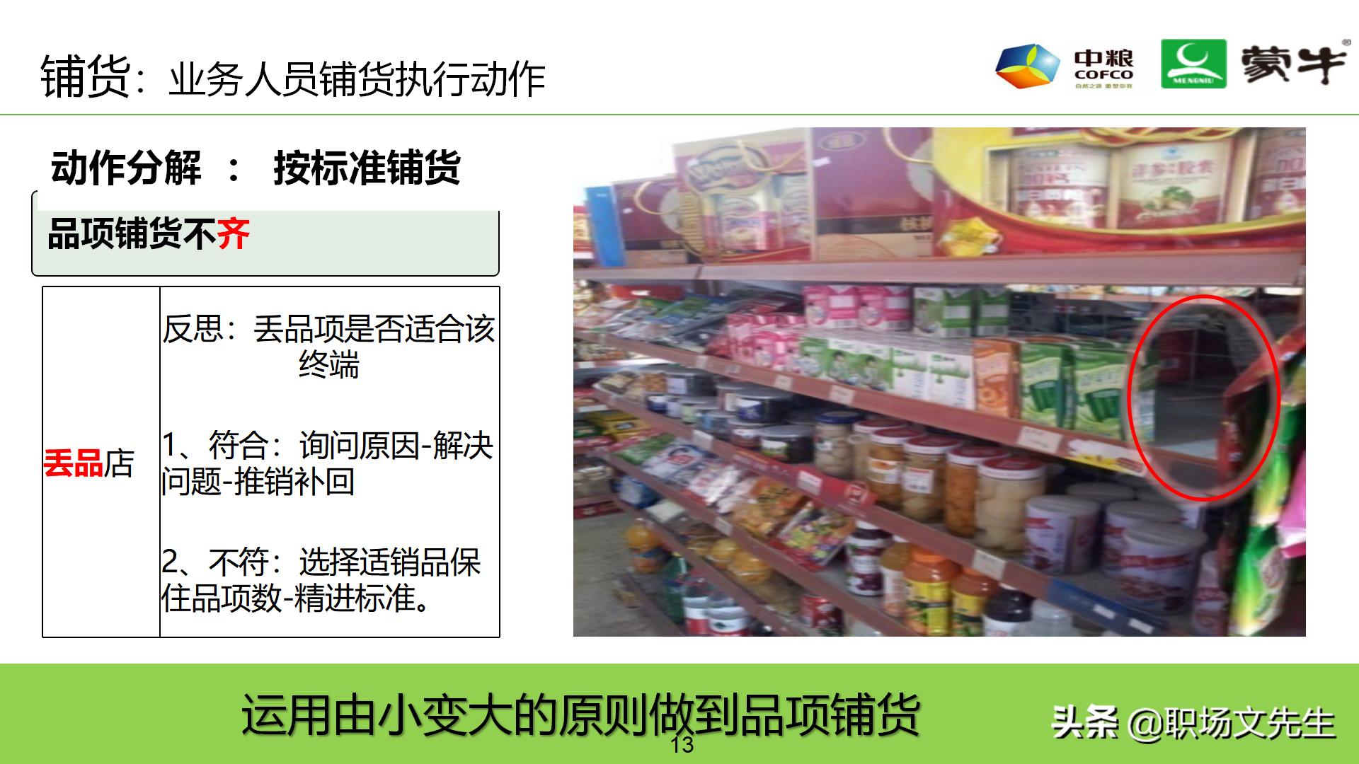 年薪180万蒙牛销售总监分享：52页蒙牛销售单点卖力提升