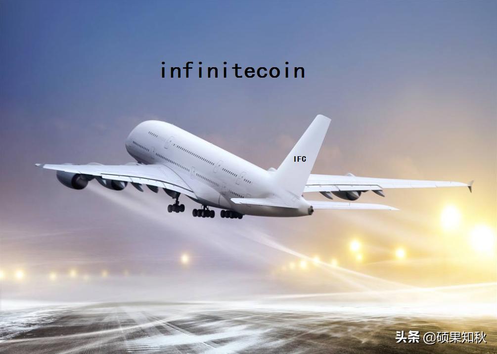 币圈合约全部知识,币圈交易知识