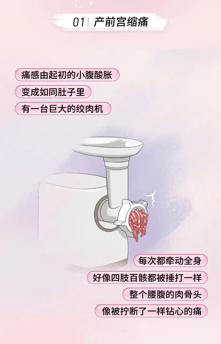 女人生孩子到底有多疼电视剧,女人生小孩子到底有多痛