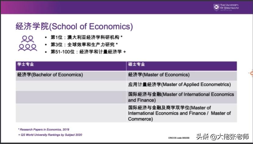 昆士兰大学商学院各专业课程,昆士兰大学商学院在澳洲排名