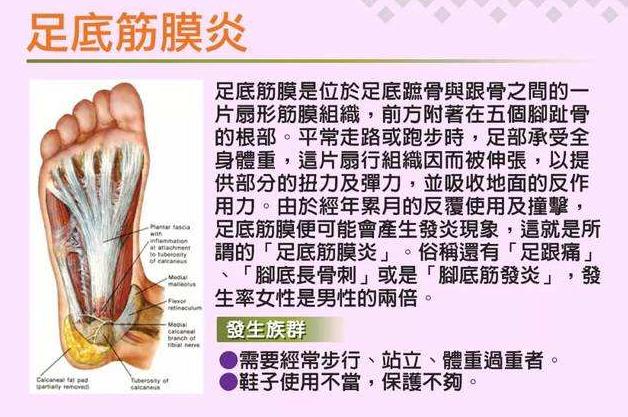 怎样挑选宽头徒步鞋,挑选徒步鞋的绝招