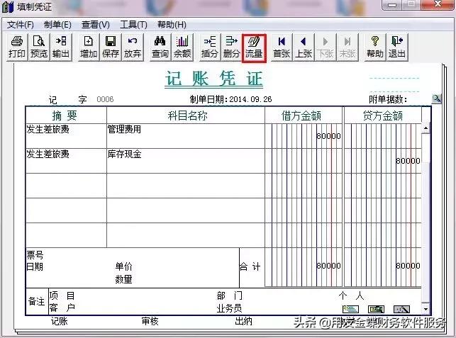 财务软件分析,财务软件t+