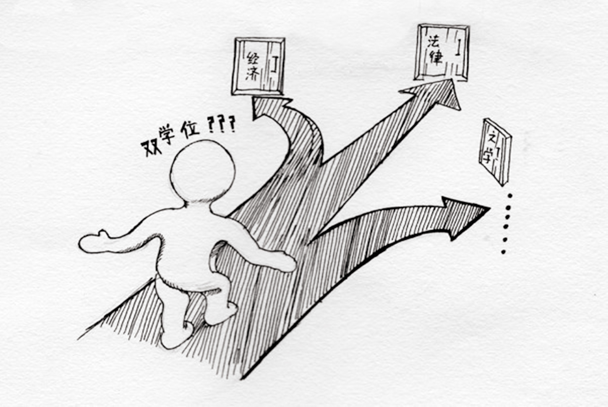 大学选择双学位有什么优势？不只是双重学费这么简单，选对很吃香