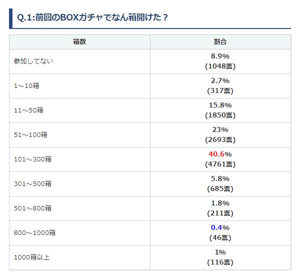 国服fgo无限池100抽怎么开,fgo2023无限池什么意思