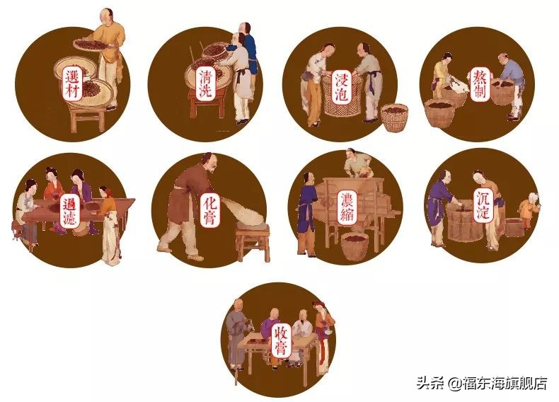 喉咙干痒、咳嗽痰多老不好？每天一杯，排出肺部垃圾