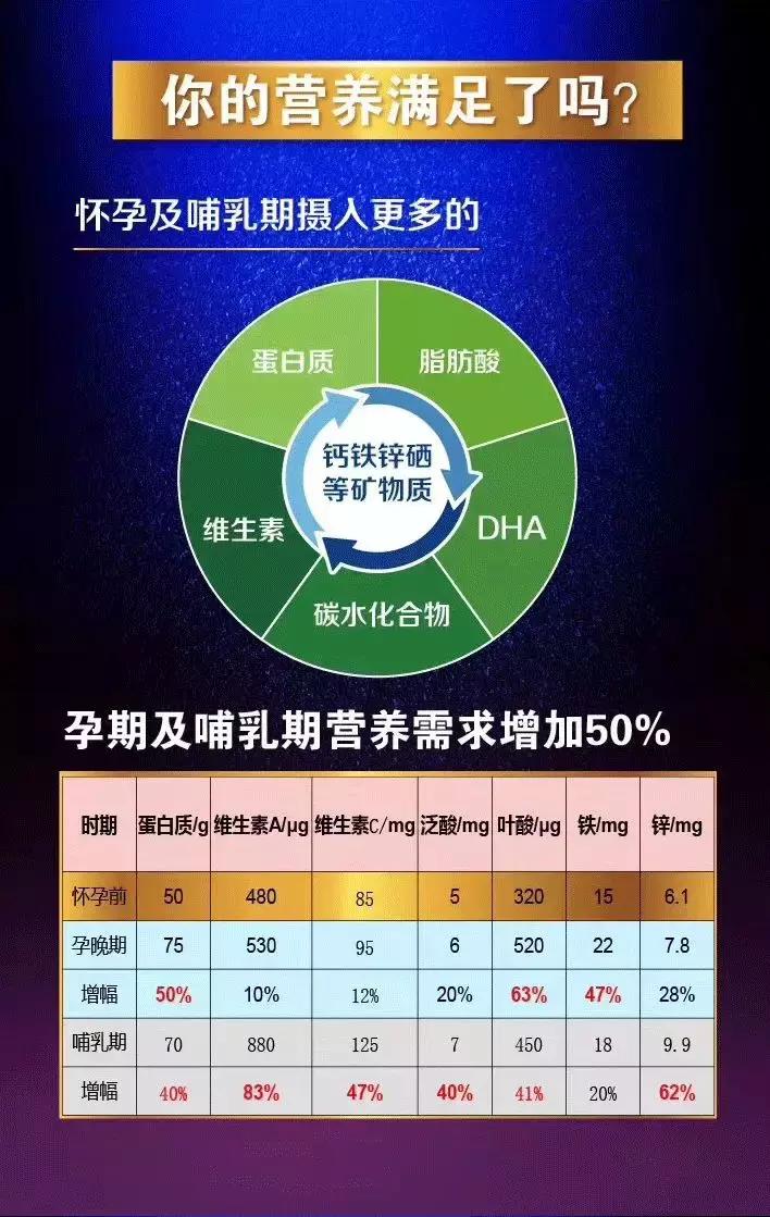 贝因美育婴博士臻佑直播,贝因美臻佑奶粉官方旗舰店直播