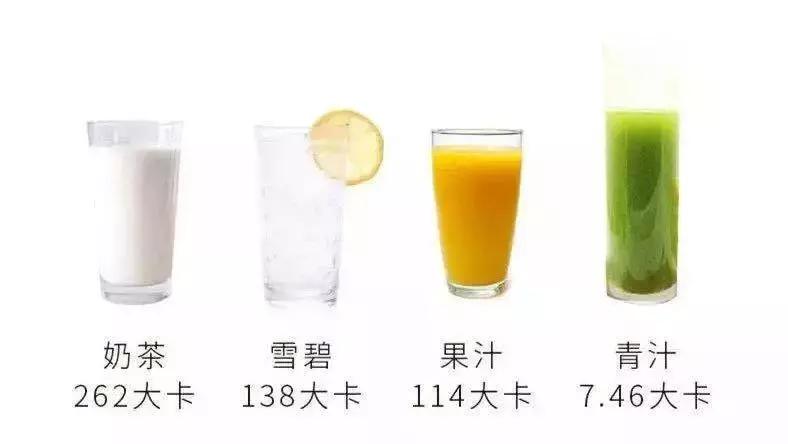 青汁大麦若叶减肥成功案例,青汁减肥