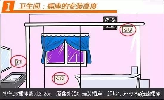 装修电路布线及接线详细讲解,家装电工全屋插座布线全过程