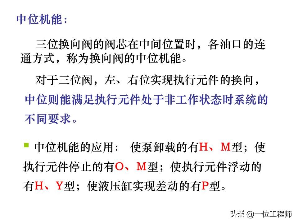 液压控制阀的作用原理，64页内容介绍方向控制阀，值得学习